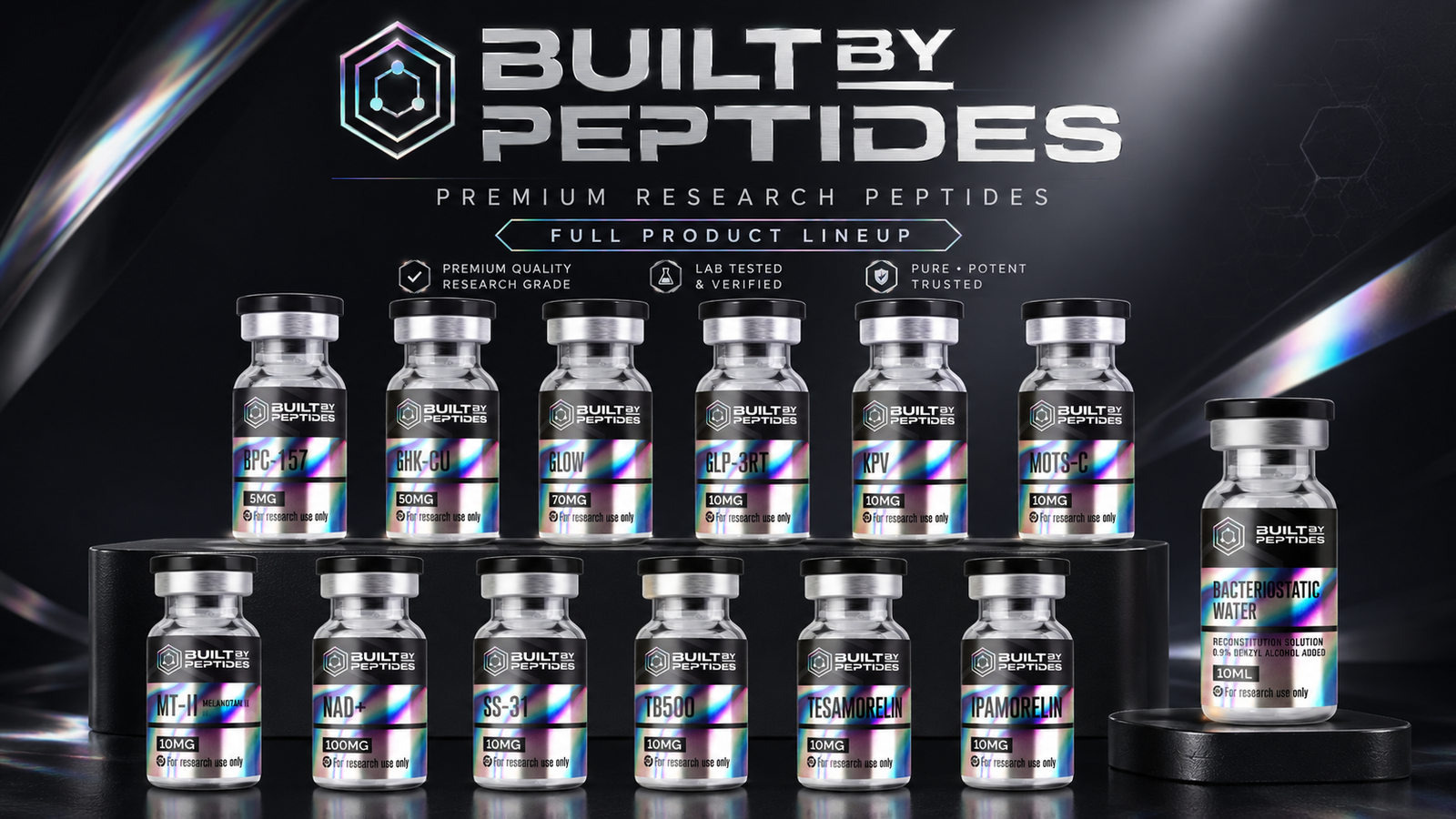 Buy peptides online from Built By Peptides, featuring a premium research peptide product lineup.